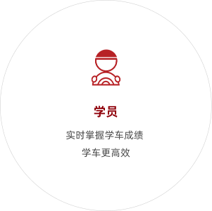 學(xué)員
